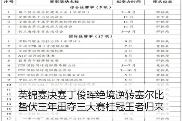 ying-jin-sai-jue-sai-ding-jun-hui-jue-jing-ni-zhuan-sai-er-bi-zhe-fu-san-nian-zhong-duo-san-da-sai-gui-guan-wang-zhe-2-476.jpg
